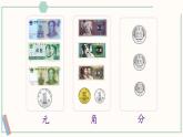 北師大版數(shù)學(xué)二年級上冊2.1 買文具 課件
