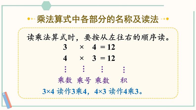 北师大版数学二年级上册练习二 课件05