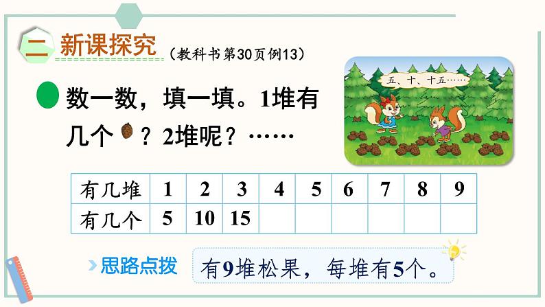 北师大版数学二年级上册5.1 数松果 课件第3页