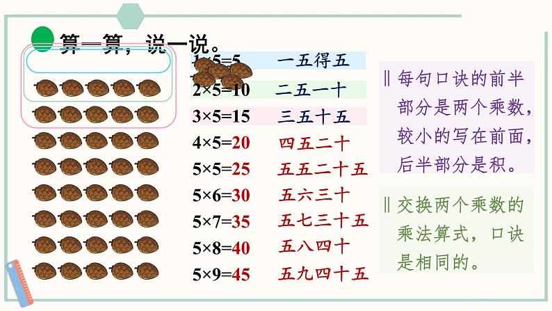 北师大版数学二年级上册5.1 数松果 课件第7页