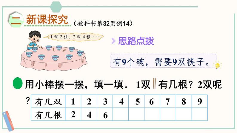 北师大版数学二年级上册5.2 做家务 课件03