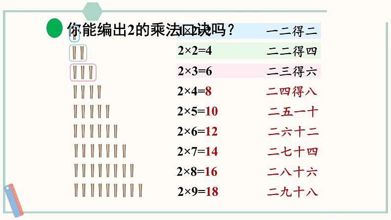 北师大版数学二年级上册5.2 做家务 课件07