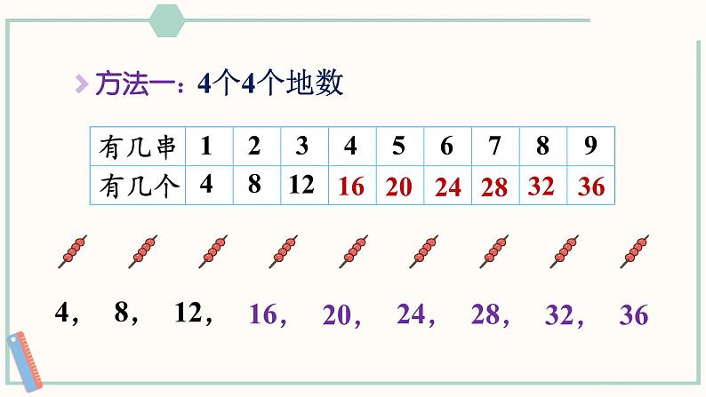 北师大版数学二年级上册5.5 小熊请客 课件第4页