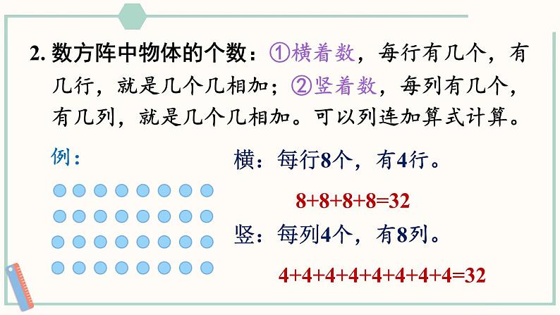 北师大版数学二年级上册整理和复习（2） 课件05