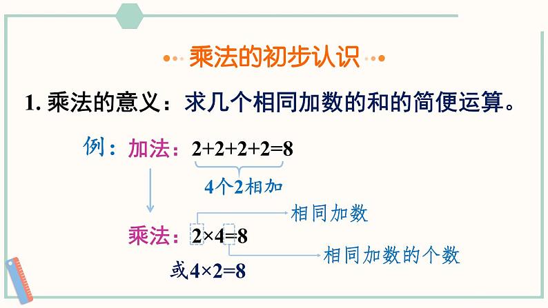 北师大版数学二年级上册整理和复习（2） 课件06