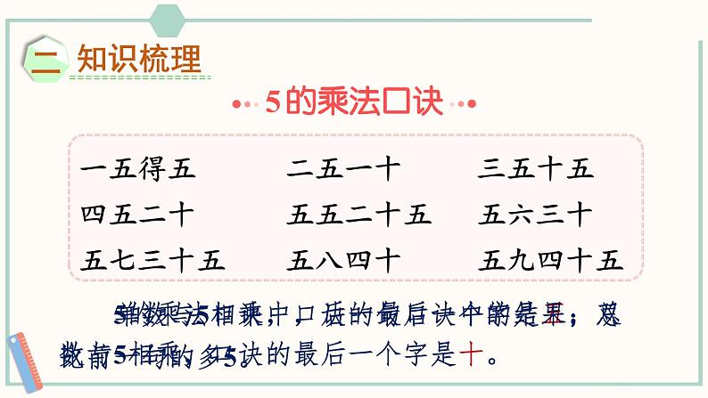 北师大版数学二年级上册整理和复习（3） 课件第3页