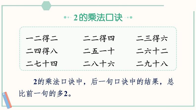 北师大版数学二年级上册整理和复习（3） 课件第4页