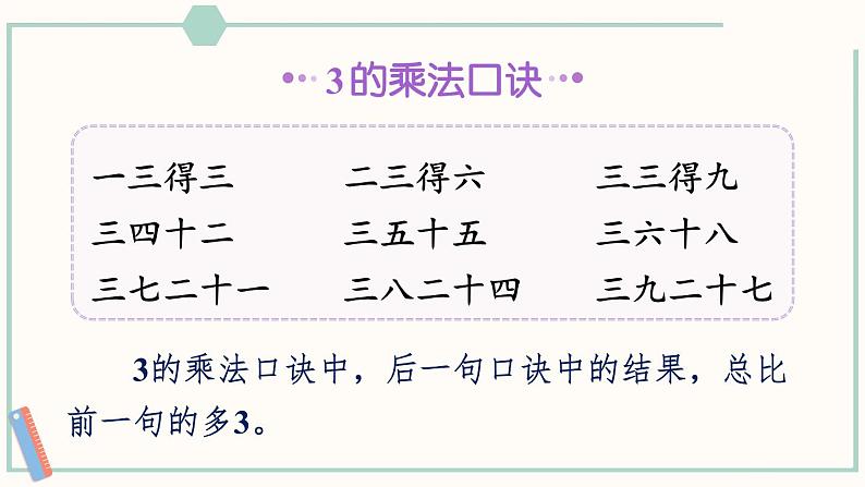 北师大版数学二年级上册整理和复习（3） 课件第5页