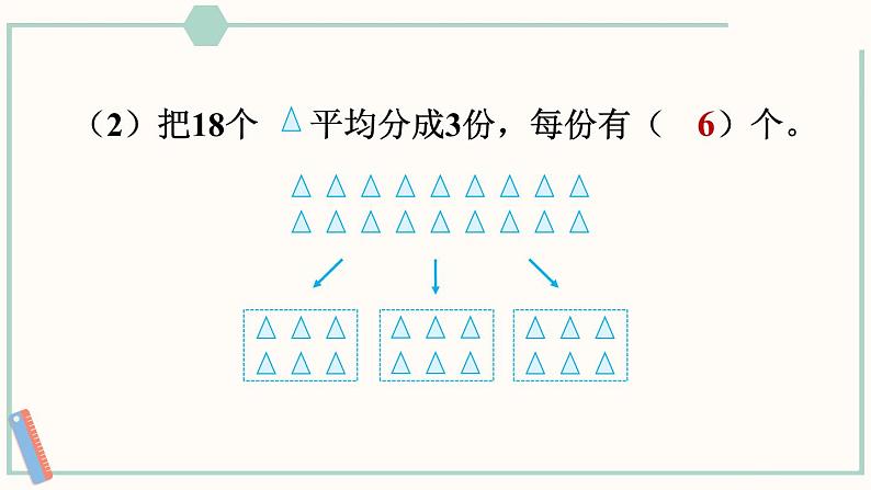 北师大版数学二年级上册7.2 分苹果 课件04