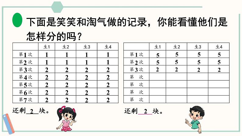 北师大版数学二年级上册7.3 分糖果 课件06