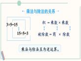 北師大版數(shù)學(xué)二年級(jí)上冊(cè)練習(xí)六 課件