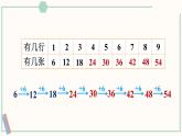 北師大版數(shù)學(xué)二年級(jí)上冊(cè)8.1 有多少?gòu)堎N畫(huà) 課件