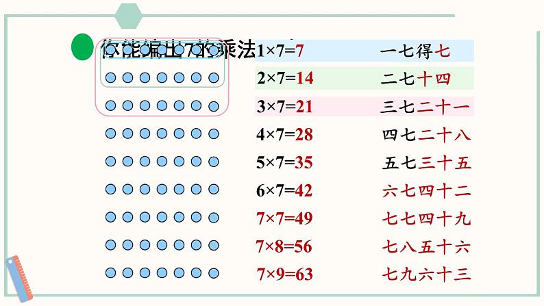 北师大版数学二年级上册8.2 一共有多少天 课件06