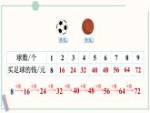 北师大版数学二年级上册8.3 买球 课件