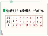 北師大版數學二年級上冊8.4 做個乘法表 課件
