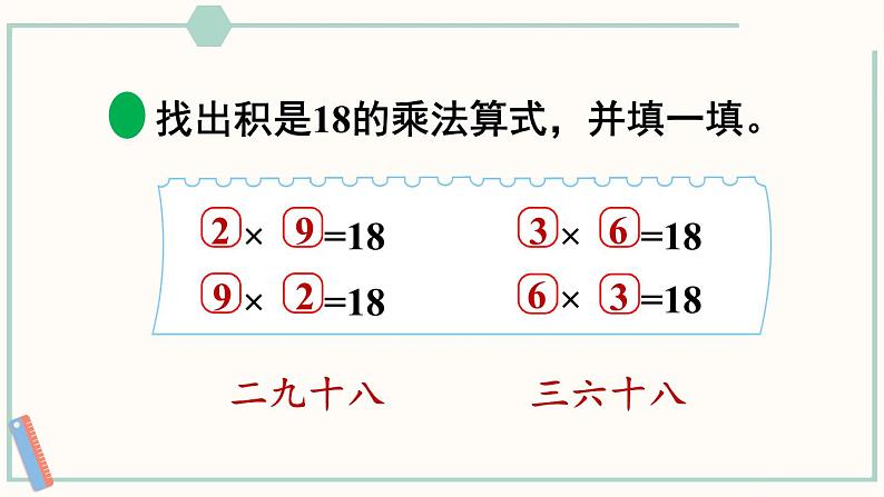 北师大版数学二年级上册8.4 做个乘法表 课件05