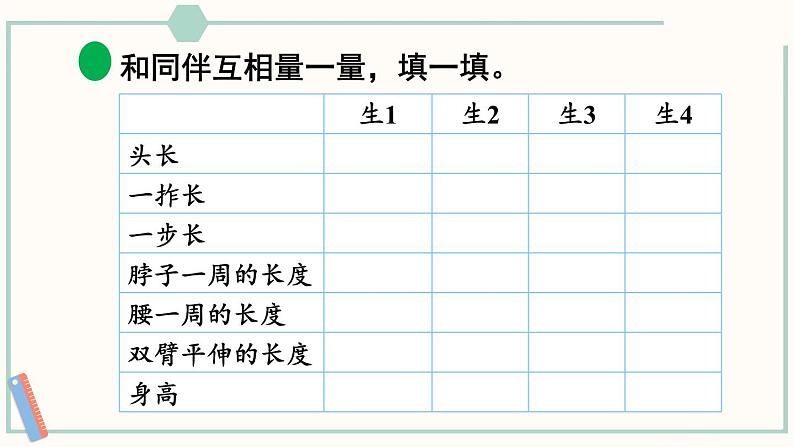 北师大版数学二年级上册数学好玩2 寻找身体上的数学“秘密” 课件07