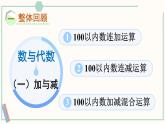 北師大版數(shù)學(xué)二年級上冊總復(fù)習(xí)1 數(shù)與代數(shù)（1） 課件