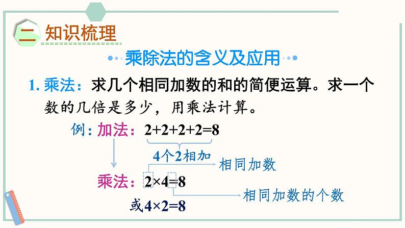 北师大版数学二年级上册总复习2 数与代数（2） 课件03