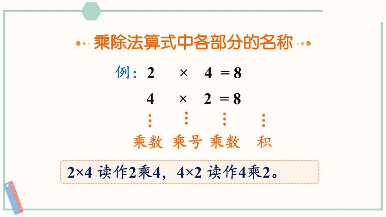 北师大版数学二年级上册总复习2 数与代数（2） 课件06