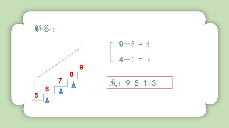 人教版小学数学一年级上册第四单元11-20的认识《复习二》课件06