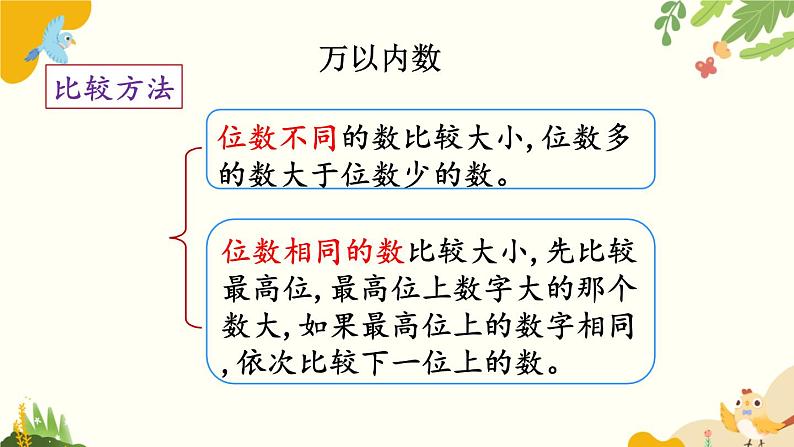 北师大版数学二年级下册 总复习-第1课时 数与代数（1）课件06