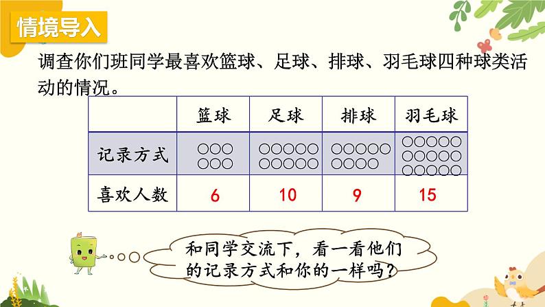 北师大版数学二年级下册 总复习-第5课时 统计与概率课件第2页