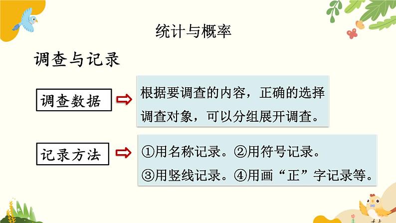 北师大版数学二年级下册 总复习-第5课时 统计与概率课件第4页