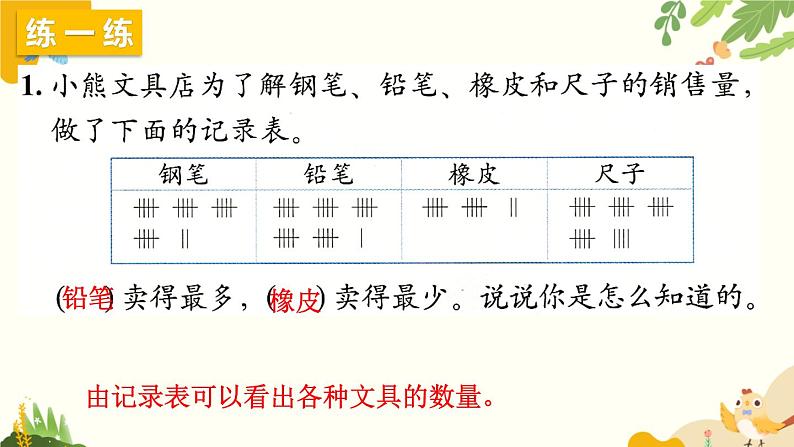 北师大版数学二年级下册 总复习-第5课时 统计与概率课件第6页