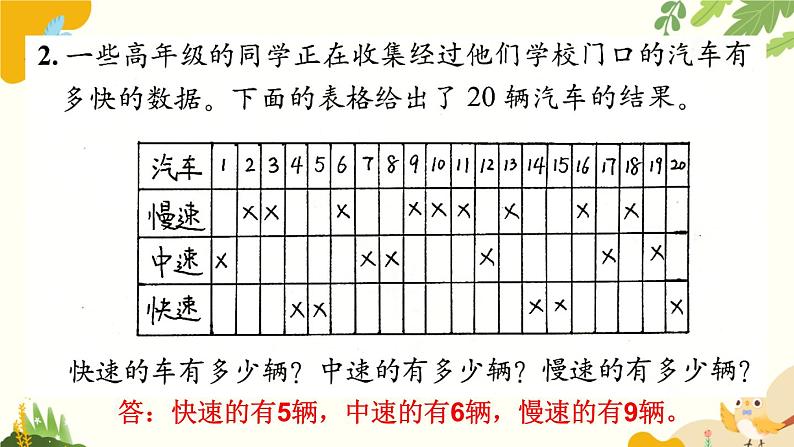 北师大版数学二年级下册 总复习-第5课时 统计与概率课件第7页