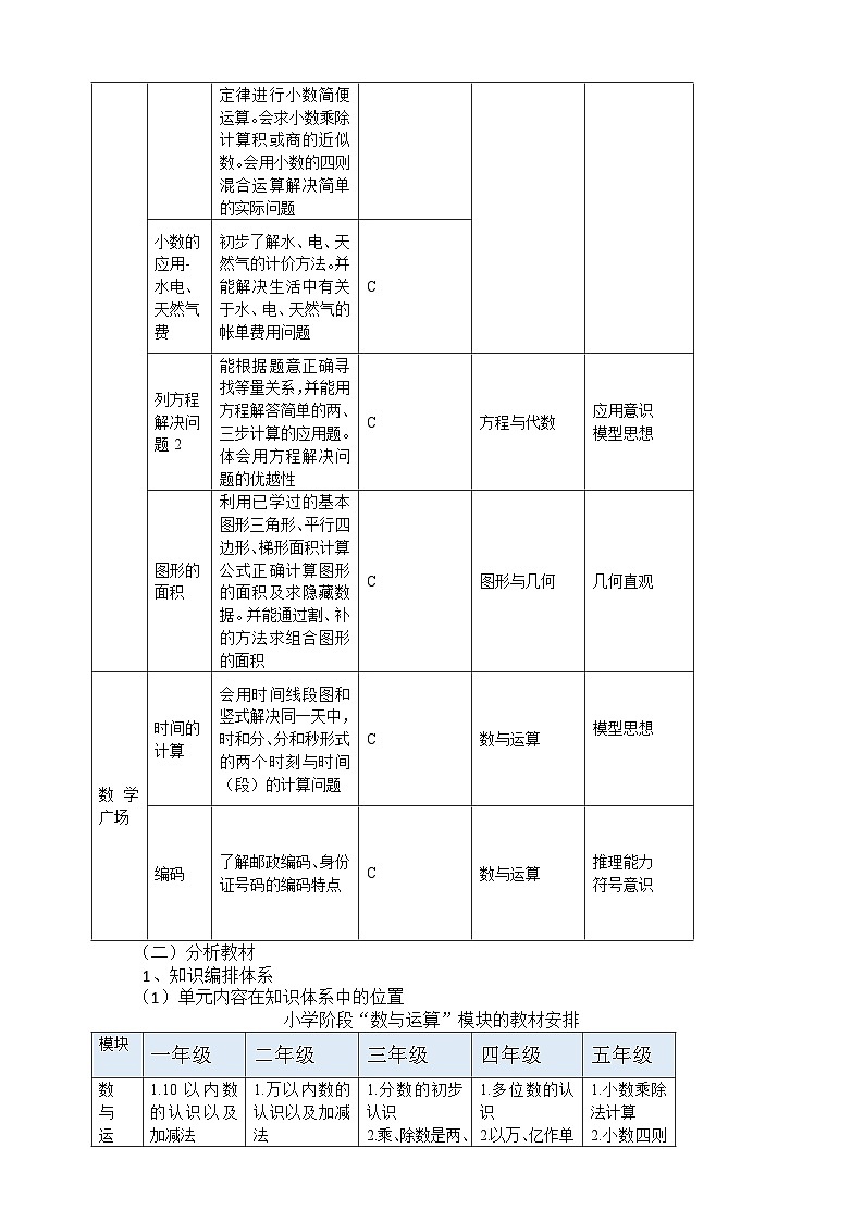 2024秋沪教版  五年级上册数学 《整理与提高》单元教学设计02
