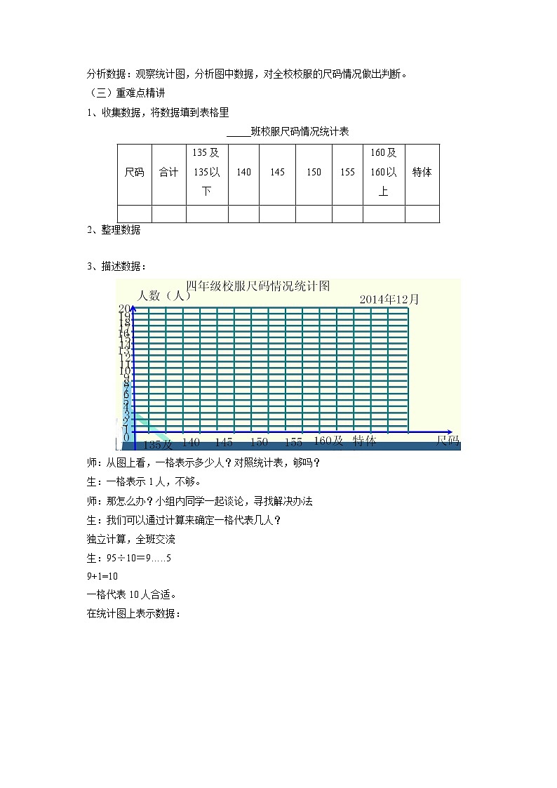 2024秋青岛版（六三制）小学四年级上册8.2认识条形统计图（一格表示多个单位）  教案第2页
