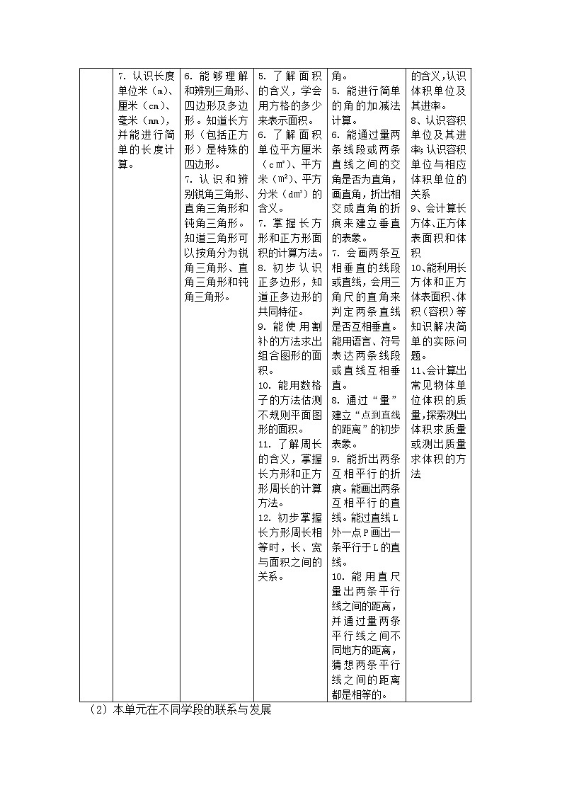 沪教版小学数学三年级第一学期第一单元《复习与提高》大单元教学设计03