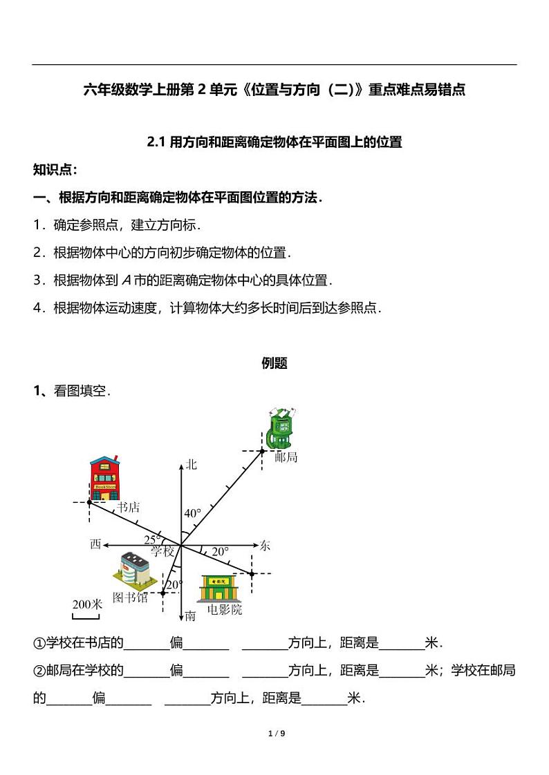 人教版数学六年级上册第一单元《分数乘法-2》重点难点讲义教案01