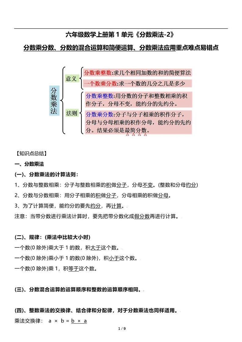 人教版数学六年级上册第一单元《分数乘法》重点难点易错点 教案01