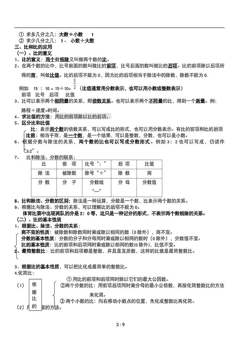 人教版数学六年级上册第九单元《总复习》讲义教案第3页