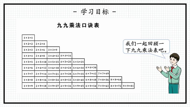 人教版三年级上数学【多位数乘一位数】第1课时《口算乘法》PPT课件04