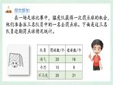 北师大版六年级数学上册第四章第1节百分数的认识 课件