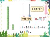 苏教2024版数学一年级上册 第5单元 第1课时 认识11~19 PPT课件