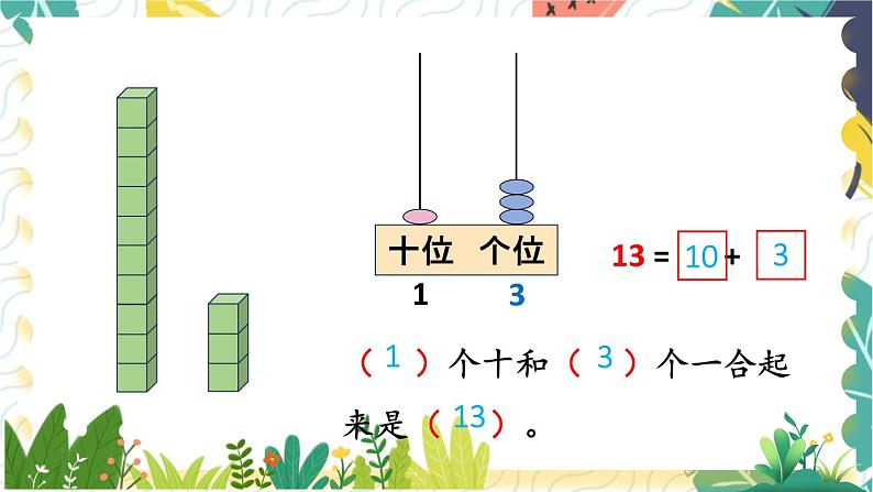 苏教2024版数学一年级上册 第5单元 第1课时 认识11~19 PPT课件第6页
