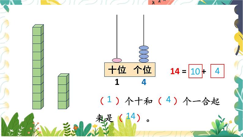 苏教2024版数学一年级上册 第5单元 第1课时 认识11~19 PPT课件第7页