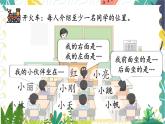 西師2024版數(shù)學(xué)一年級(jí)上冊(cè) 綜合與實(shí)踐 我的伙伴我的班  第2課時(shí) 介紹教室里人和物的位置 PPT課件