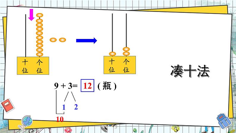 西师2024版数学一年级上册 第5单元5.1 进阶加法 第1课时 9的进位加法 PPT课件05