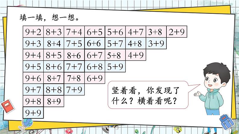 西师2024版数学一年级上册 第5单元 整理与复习 PPT课件04