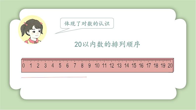 人教版小学数学一年级上册第六章复习与关联《数与运算》课件06