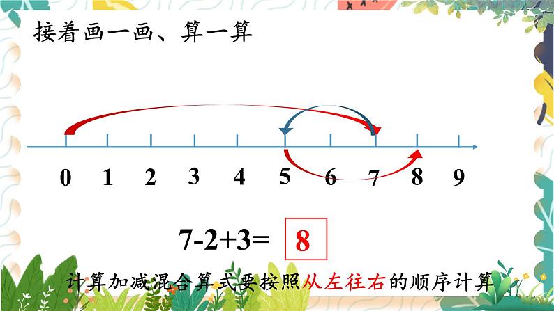 苏教2024版数学一年级上册 第2单元 第5课时 加减混合 PPT课件07