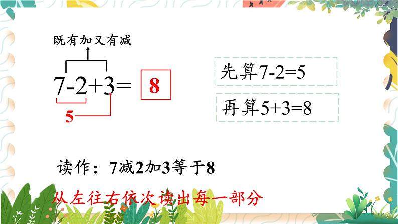 苏教2024版数学一年级上册 第2单元 第5课时 加减混合 PPT课件08