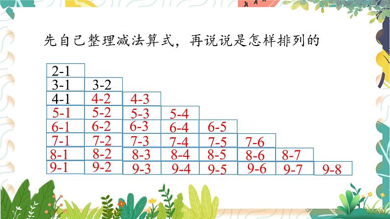 苏教2024版数学一年级上册 第2单元 复习 PPT课件05