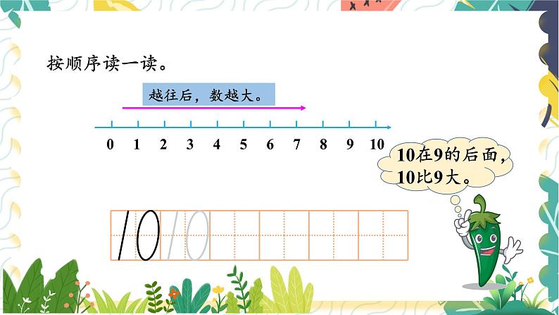 苏教2024版数学一年级上册 第4单元 第1课时 认识10 PPT课件08