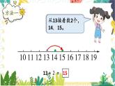 苏教2024版数学一年级上册 第5单元 第2课时 十几加、减几 PPT课件
